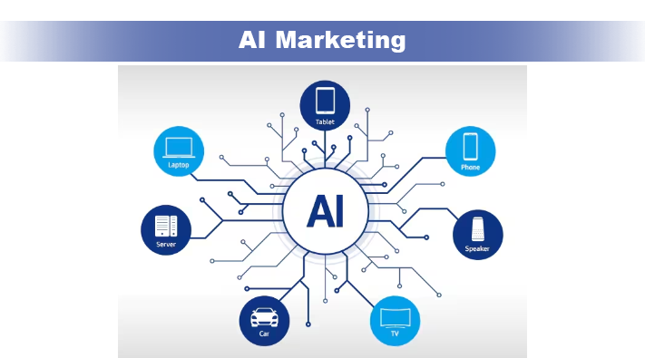 AI marketing agency for Singapore and Asia