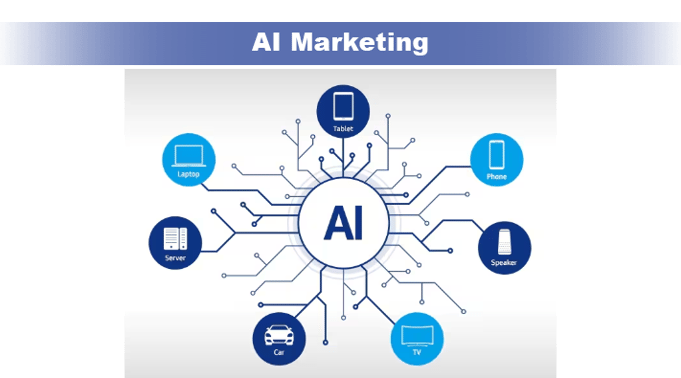 AI marketing agency for Singapore and Asia