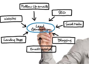 7 Cheats For Better Lead Generation