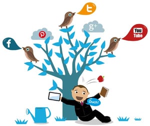 Best Social Media Marketing Tips For Small Businesses