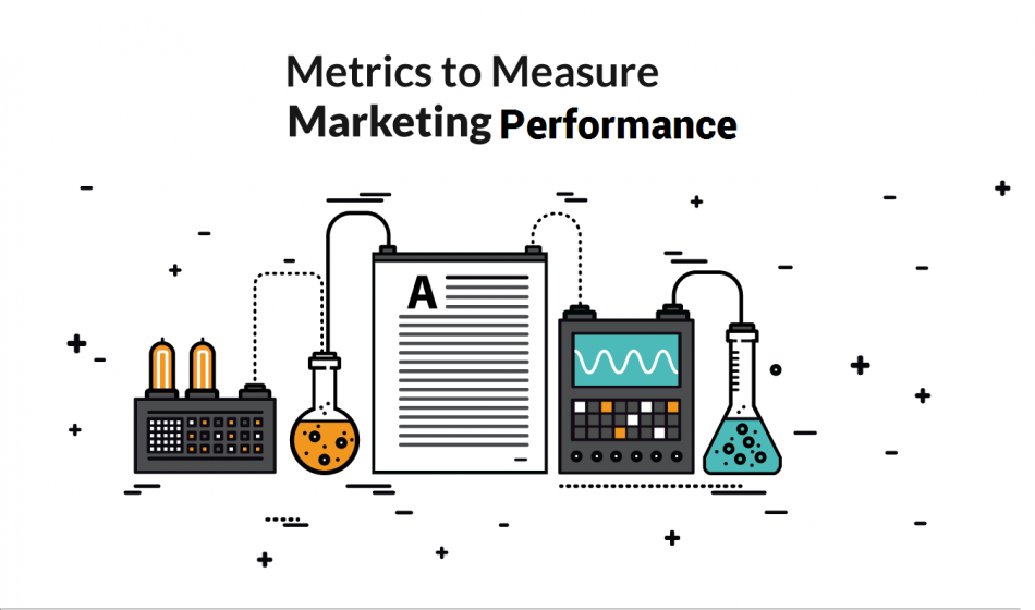 Metrics-to-measure-content-marketing-950x560