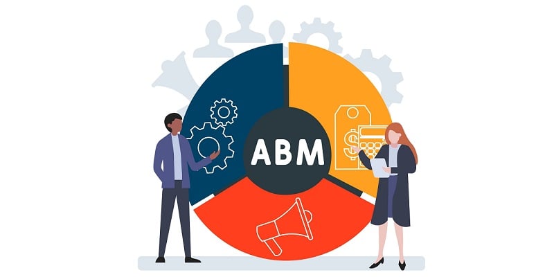 New-age-Technology-Is-Enabling-ABM-Transformation