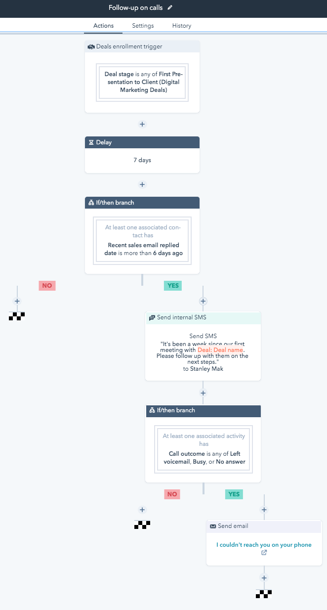 Example of a HubSpot workflow to improve conversion rates