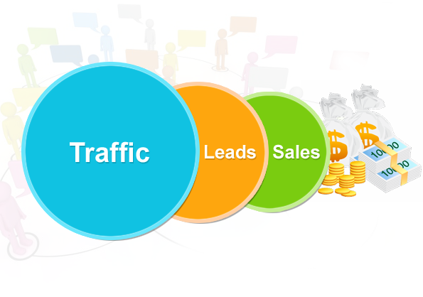 Website Visitors into Leads