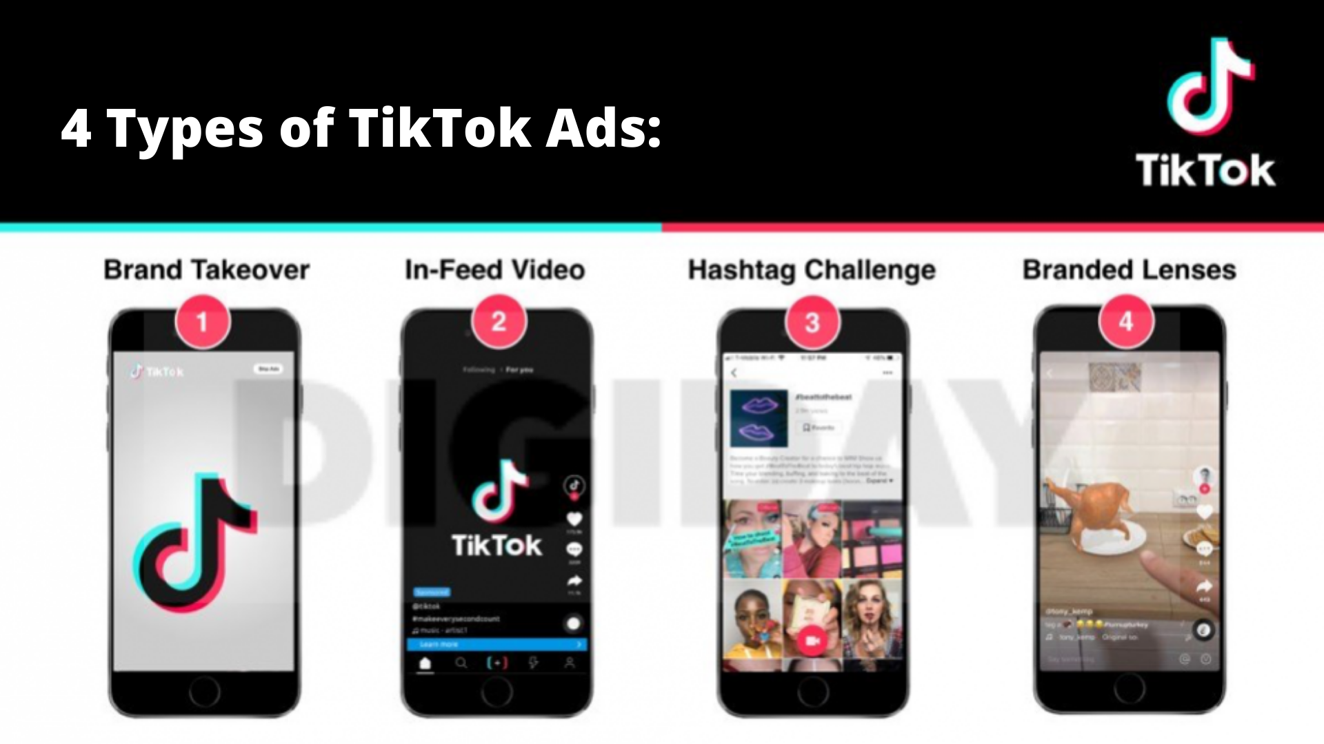 iSmart Communications TikTok Social Media Marketing Ads