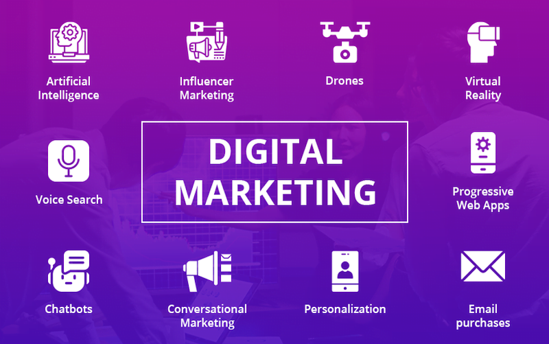 digital-marketing-trends-2021-digital-marketing