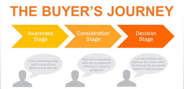 HubSpot Implementation Support Journey in Singapore and Asia