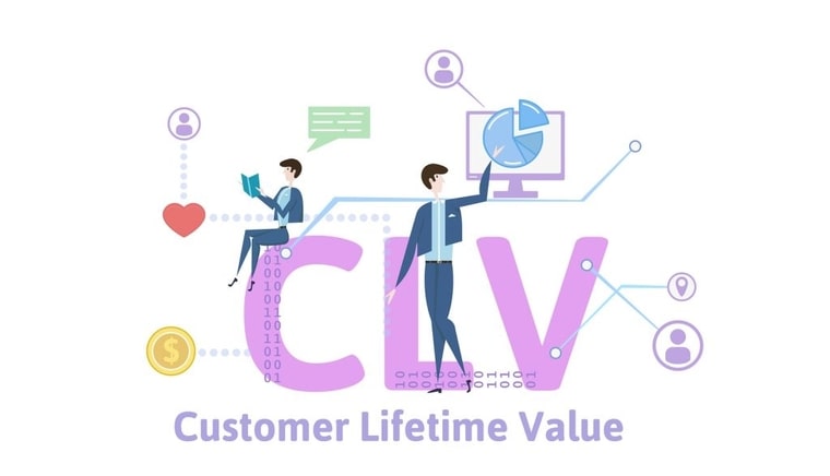 1576239171085-1569423129249-Customer Lifetime Value