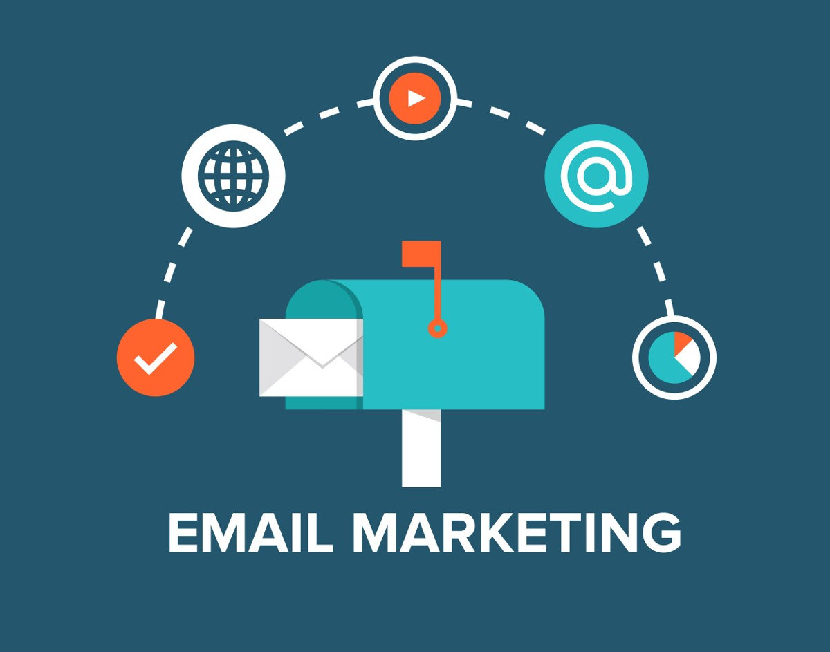 Emailengagement