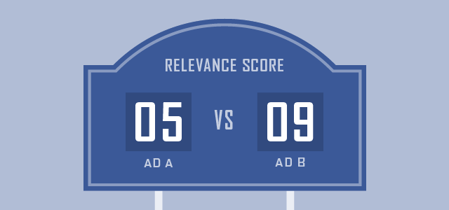 Facebook_Relevance-Score-Ad-Strategy-01