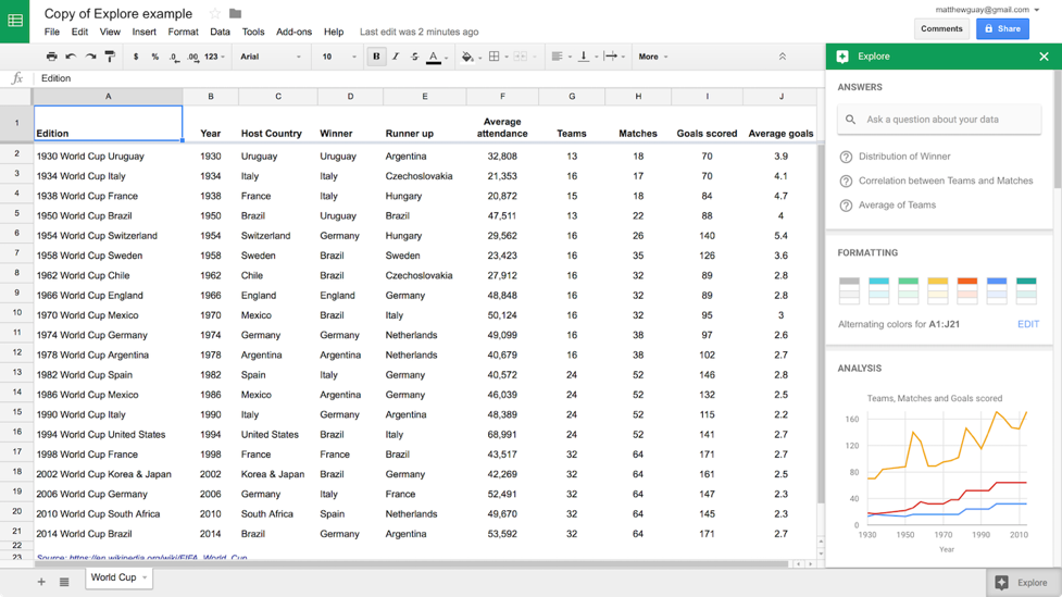 google sheet