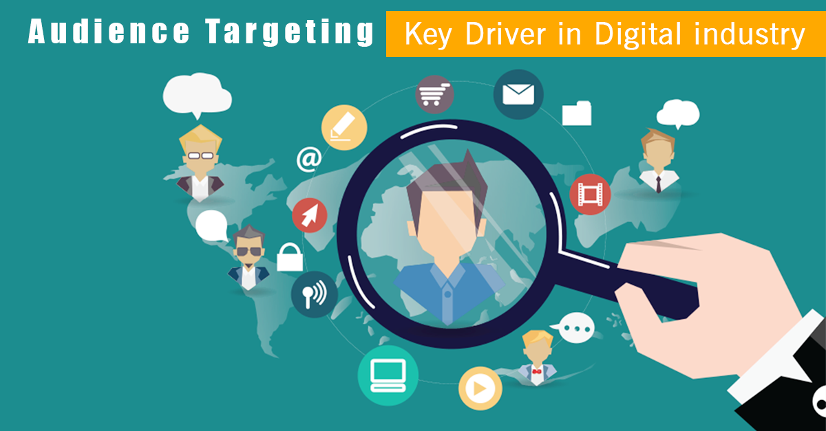 Diagram showing the four key targeting techniques in performance marketing: Demographic Targeting, Behavioral Targeting, Contextual Targeting, and Geo-Targeting. Arrows point to each technique, highlighting the importance of using a combination of methods for maximum impact.