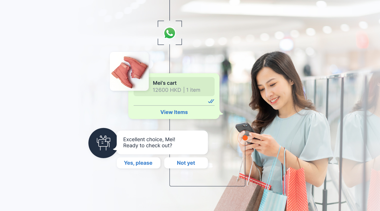 AI for E-commerce: How Smart Recommendations Boost Sales - Best Lead ...